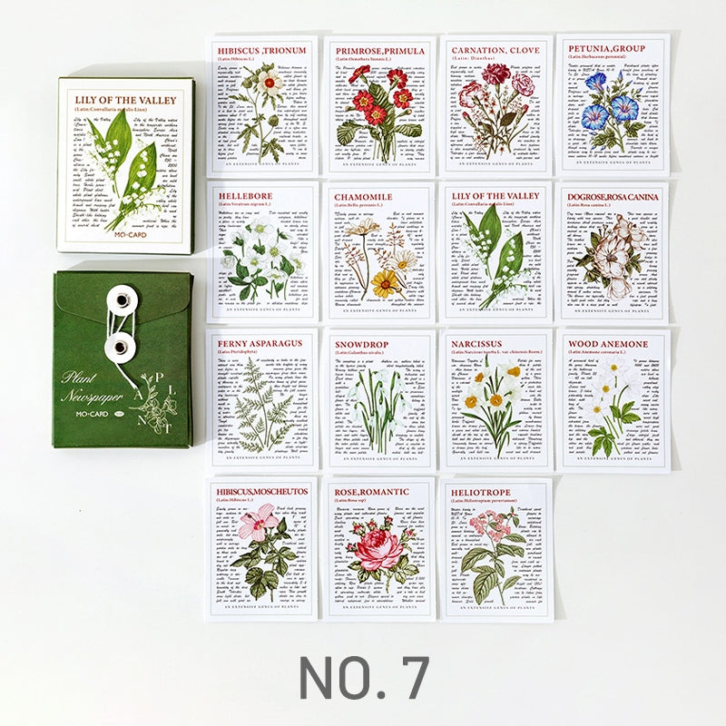 Plant Archives Series Large Sticker Journal Stamprints SKU 7