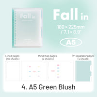 4. Green Blush