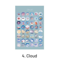 4. Cloud