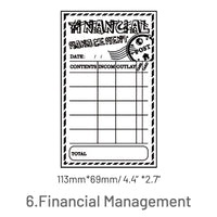 6.Financial Management