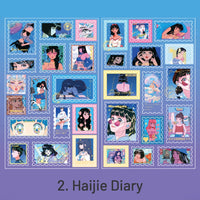 2. Diario di Haijie