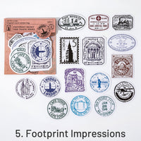 5. Footprint Impressions