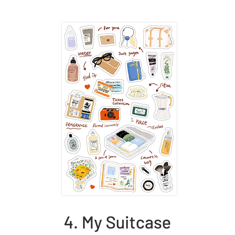 Travel Diary Luggage Food Washi Stickers sku-4